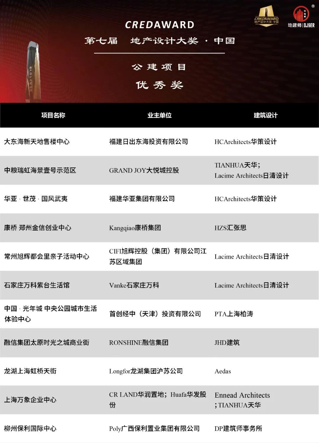 1650535704550820.jpg 微信圖片_20220421180733.jpg